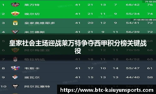 开云体育官网平台